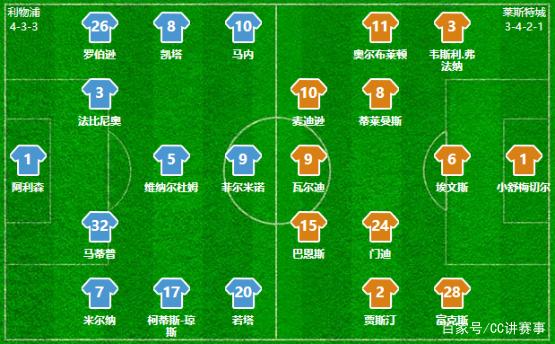 10战10胜！雷霆成本赛季唯一保持主场不败球队