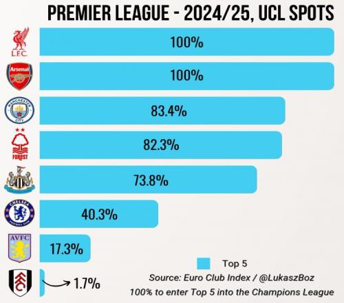 这次突破摆脱太聪明了