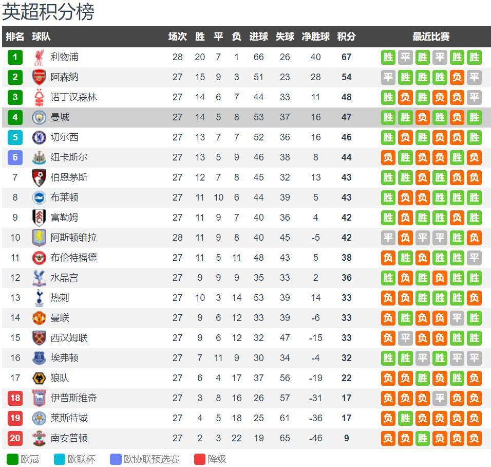 世界杯B组抽签出炉：意大利出线将和加拿大、卡塔尔、瑞士同组