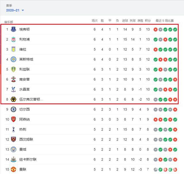 迪马尔科：我们会接受这场胜利；希望进球能让劳塔罗恢复笑容