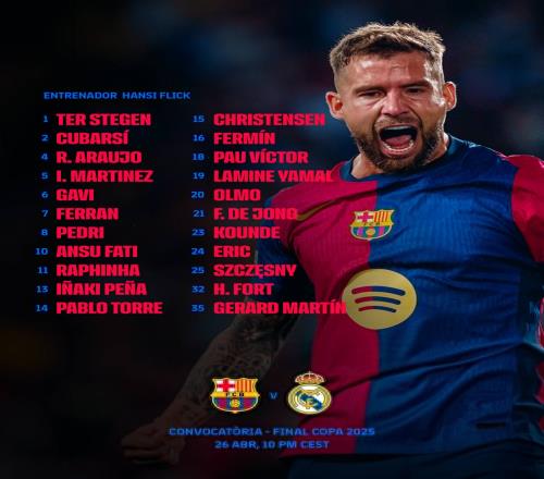 巴萨vs阿拉维斯首发：亚马尔领衔，德容缺席，佩德里替补