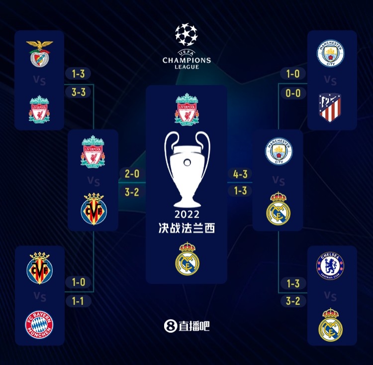 约纳坦-塔：萨内的状态非常好；我对晋级没有任何怀疑